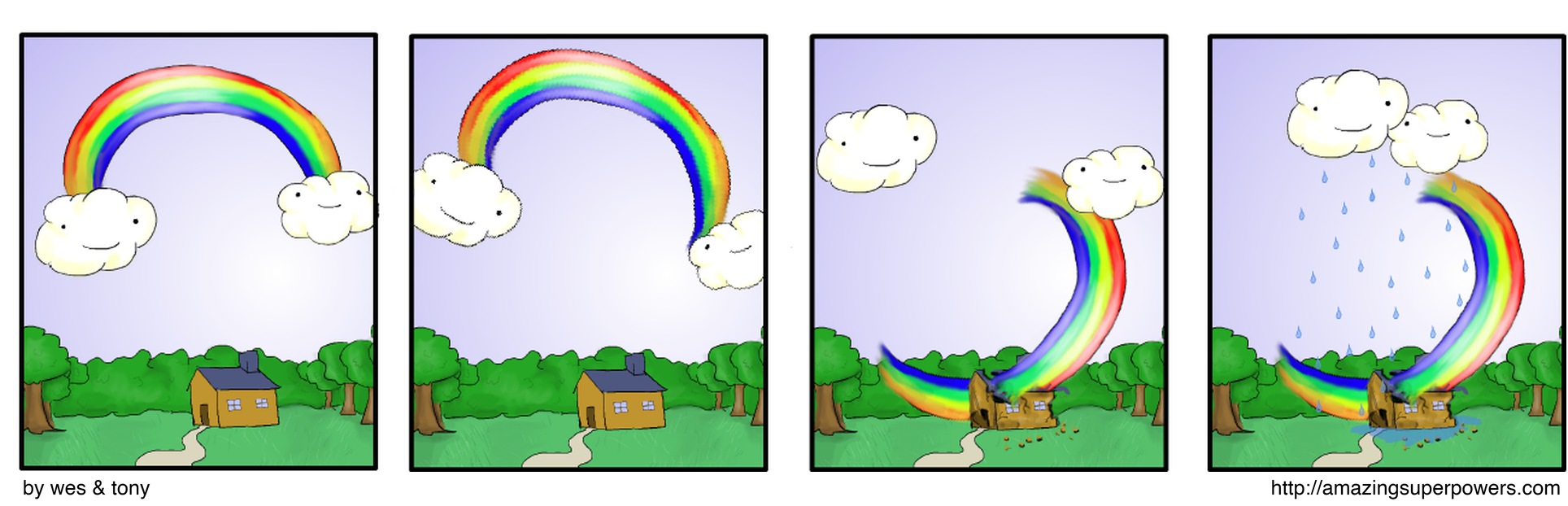 ''Hey Tony, what do those clouds look like to you?''  ''They look like total pricks, Wes.''